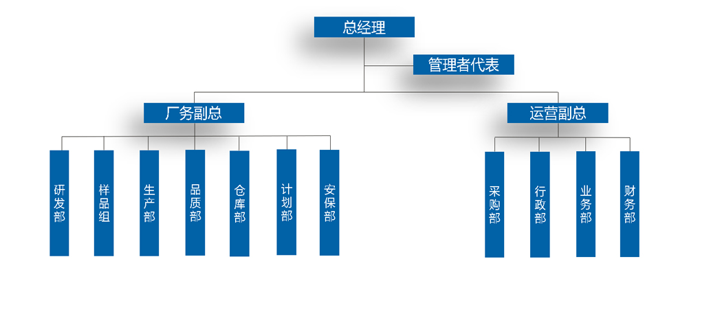 組織架構.jpg