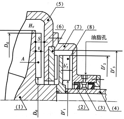 副葉輪軸承 副葉輪軸承