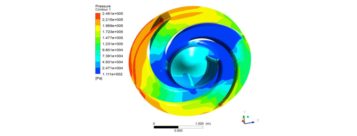 CFX空化性能分析 CFX空化性能分析