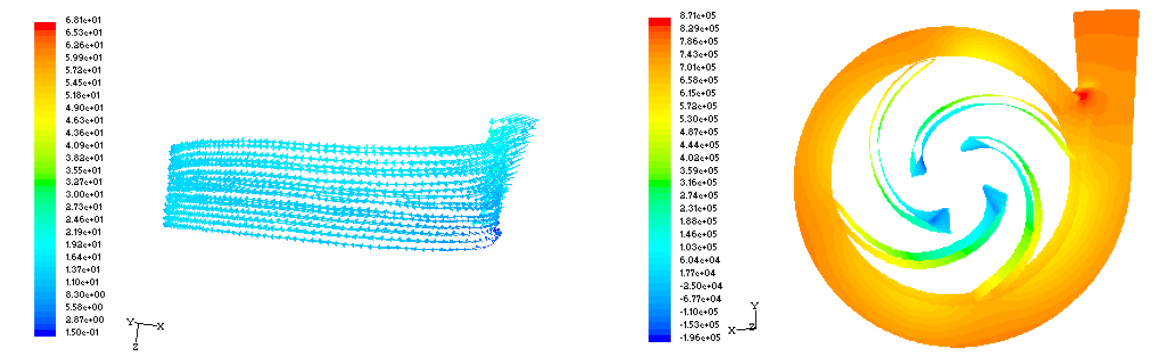 CFD流體動力學分析 CFD流體動力學分析